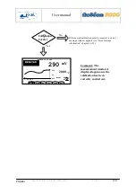 Preview for 22 page of Ponsel ACTEON 2020 Redox-Temperature User Manual