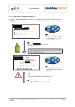 Preview for 23 page of Ponsel ACTEON 2020 Redox-Temperature User Manual