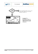 Preview for 24 page of Ponsel ACTEON 2020 Redox-Temperature User Manual