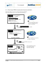 Preview for 25 page of Ponsel ACTEON 2020 Redox-Temperature User Manual