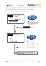 Preview for 26 page of Ponsel ACTEON 2020 Redox-Temperature User Manual