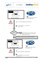 Preview for 27 page of Ponsel ACTEON 2020 Redox-Temperature User Manual