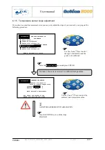 Preview for 29 page of Ponsel ACTEON 2020 Redox-Temperature User Manual