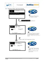 Preview for 40 page of Ponsel ACTEON 2020 Redox-Temperature User Manual