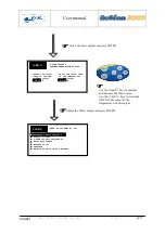 Preview for 43 page of Ponsel ACTEON 2020 Redox-Temperature User Manual