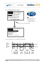 Preview for 46 page of Ponsel ACTEON 2020 Redox-Temperature User Manual