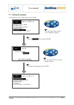 Preview for 48 page of Ponsel ACTEON 2020 Redox-Temperature User Manual