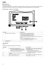 Preview for 16 page of Pontec 43324 Operating Instructions Manual