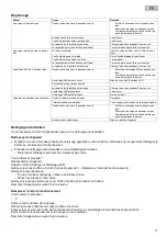 Preview for 17 page of Pontec 43324 Operating Instructions Manual