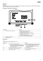 Preview for 51 page of Pontec 43324 Operating Instructions Manual