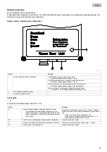 Preview for 61 page of Pontec 43324 Operating Instructions Manual