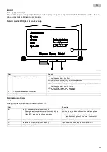 Preview for 81 page of Pontec 43324 Operating Instructions Manual