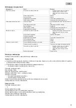 Preview for 87 page of Pontec 43324 Operating Instructions Manual