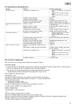 Preview for 97 page of Pontec 43324 Operating Instructions Manual