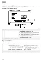 Preview for 106 page of Pontec 43324 Operating Instructions Manual