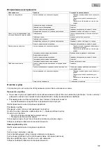 Preview for 107 page of Pontec 43324 Operating Instructions Manual