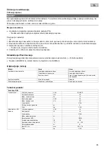 Preview for 65 page of Pontec 87989 Operating Instructions Manual