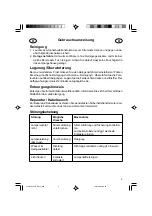 Preview for 5 page of Pontec FLS 30 Directions For Use Manual