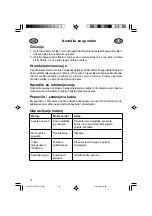 Preview for 15 page of Pontec FLS 30 Directions For Use Manual