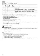 Preview for 26 page of Pontec PondoCompact 2000 Operating Instructions Manual