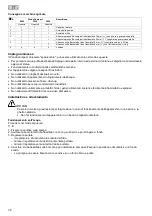 Preview for 36 page of Pontec PondoCompact 2000 Operating Instructions Manual