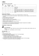 Preview for 86 page of Pontec PondoCompact 2000 Operating Instructions Manual