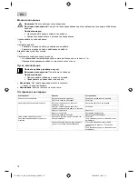 Preview for 78 page of Pontec PondoCompact 500i Operating Instructions Manual