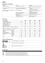 Предварительный просмотр 36 страницы Pontec PondoDrain Mud 10000 Operating Instructions Manual