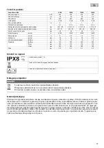 Предварительный просмотр 77 страницы Pontec PondoDrain Mud 10000 Operating Instructions Manual