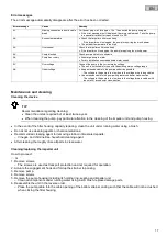 Preview for 17 page of Pontec PondoMax Eco 11500 C Operating Instructions Manual