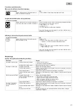 Preview for 23 page of Pontec PondoMax Eco 11500 C Operating Instructions Manual