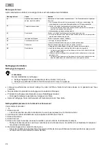 Preview for 24 page of Pontec PondoMax Eco 11500 C Operating Instructions Manual