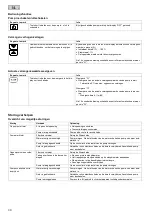 Preview for 30 page of Pontec PondoMax Eco 11500 C Operating Instructions Manual