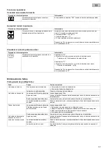 Preview for 37 page of Pontec PondoMax Eco 11500 C Operating Instructions Manual