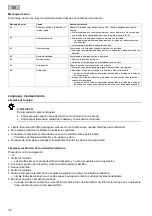 Preview for 38 page of Pontec PondoMax Eco 11500 C Operating Instructions Manual