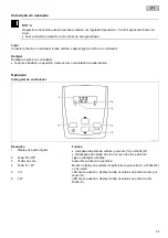 Preview for 43 page of Pontec PondoMax Eco 11500 C Operating Instructions Manual