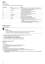 Preview for 80 page of Pontec PondoMax Eco 11500 C Operating Instructions Manual