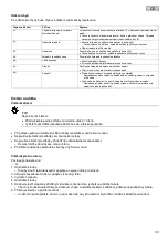 Preview for 101 page of Pontec PondoMax Eco 11500 C Operating Instructions Manual