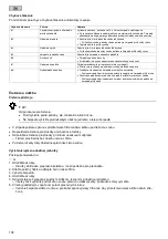 Preview for 108 page of Pontec PondoMax Eco 11500 C Operating Instructions Manual