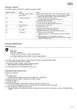 Preview for 115 page of Pontec PondoMax Eco 11500 C Operating Instructions Manual