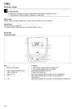 Preview for 120 page of Pontec PondoMax Eco 11500 C Operating Instructions Manual