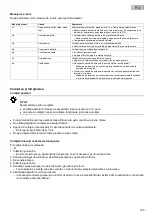 Preview for 129 page of Pontec PondoMax Eco 11500 C Operating Instructions Manual