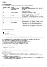 Preview for 136 page of Pontec PondoMax Eco 11500 C Operating Instructions Manual