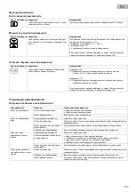 Preview for 149 page of Pontec PondoMax Eco 11500 C Operating Instructions Manual