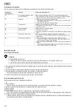 Preview for 150 page of Pontec PondoMax Eco 11500 C Operating Instructions Manual