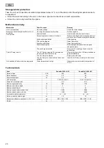 Preview for 20 page of Pontec PondoRell 3000 UVC Operating Instructions Manual