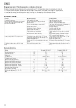 Preview for 86 page of Pontec PondoRell 3000 UVC Operating Instructions Manual