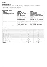 Preview for 92 page of Pontec PondoRell 3000 UVC Operating Instructions Manual