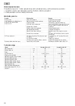 Preview for 98 page of Pontec PondoRell 3000 UVC Operating Instructions Manual