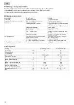 Preview for 110 page of Pontec PondoRell 3000 UVC Operating Instructions Manual